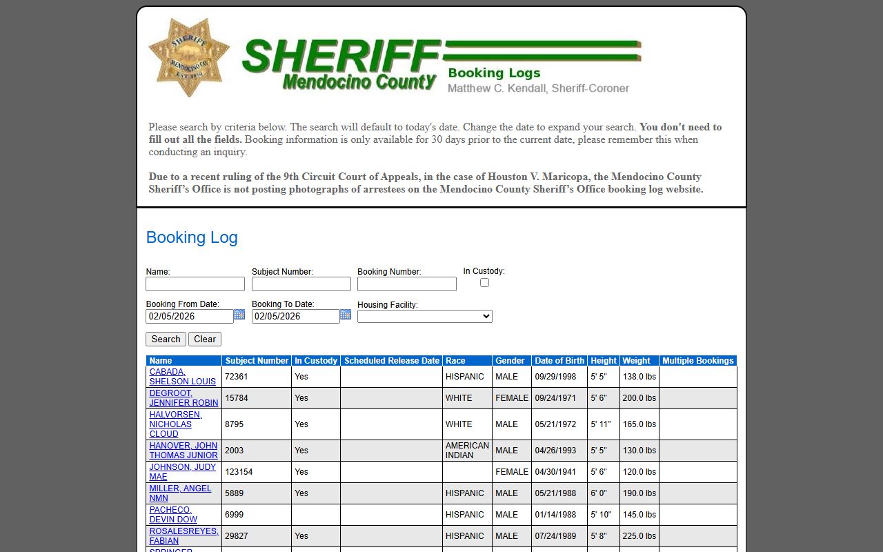 Mendocino County Sheriff booking logs for jail mugshots