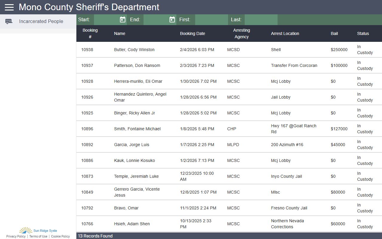 Mono County Sheriff CrimeGraphics for jail mugshots